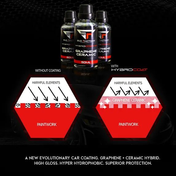HybridCoat Graphene + Ceramic 10H Ultra Glossy Protective Coating - Sud Factory
