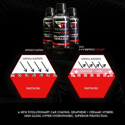 HybridCoat Graphene + Ceramic 10H Ultra Glossy Protective Coating - Sud Factory