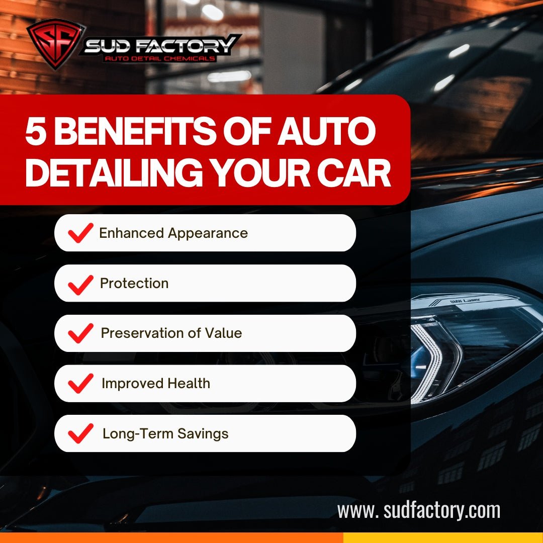 Ultimate Waterspot Removal & Protection Bundle - Sud Factory